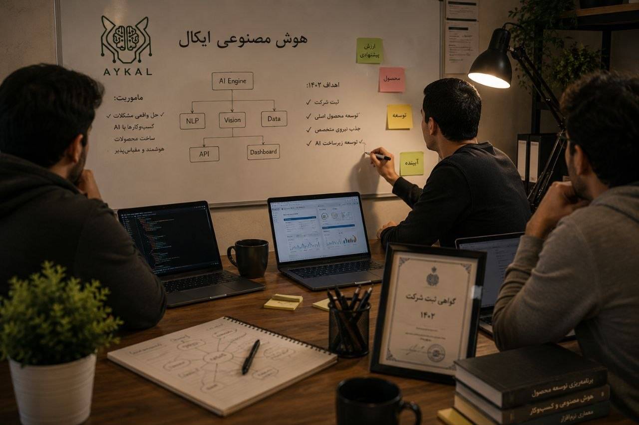 برد استراتژی کمپین مارکتینگ - ۱۳۹۹